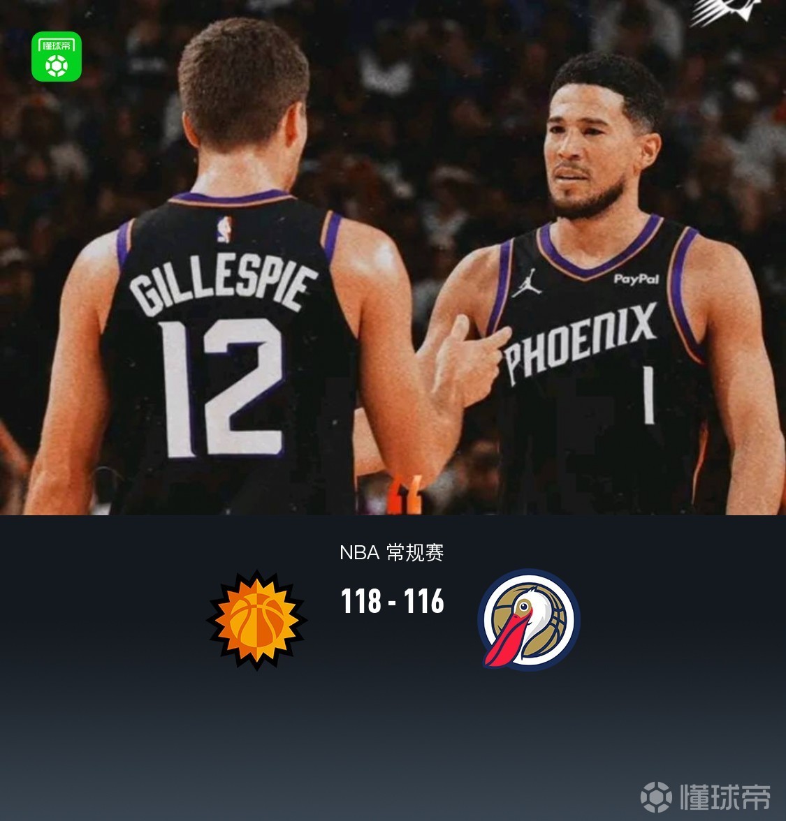 太阳118-116险胜鹈鹕，布克32分，格林25分，锡安19+10